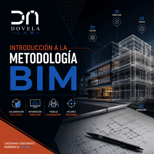 Introducción a la Metodología BIM